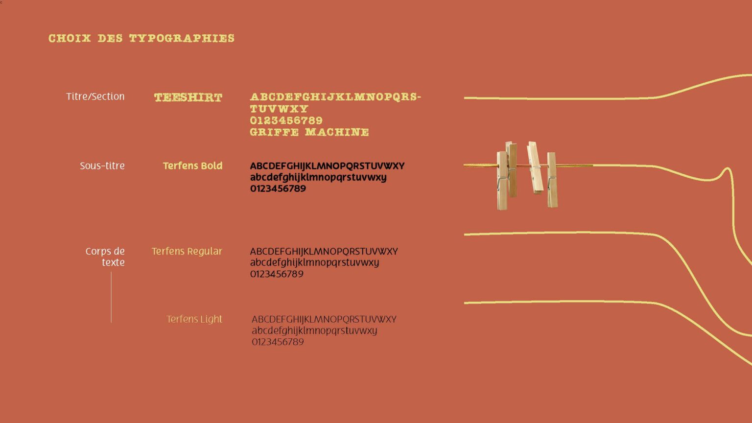GriffeMachine_Charte_Graph11